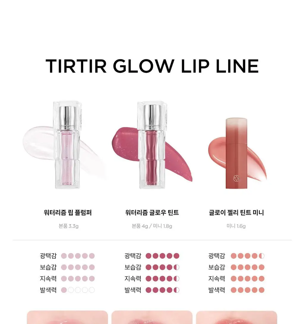 [NEW] 티르티르 글로이 젤리 틴트 미니 8 colors 상세페이지 17
